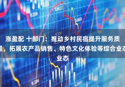 涨盈配 十部门：推动乡村民宿提升服务质量，拓展农产品销售、特色文化体验等综合业态